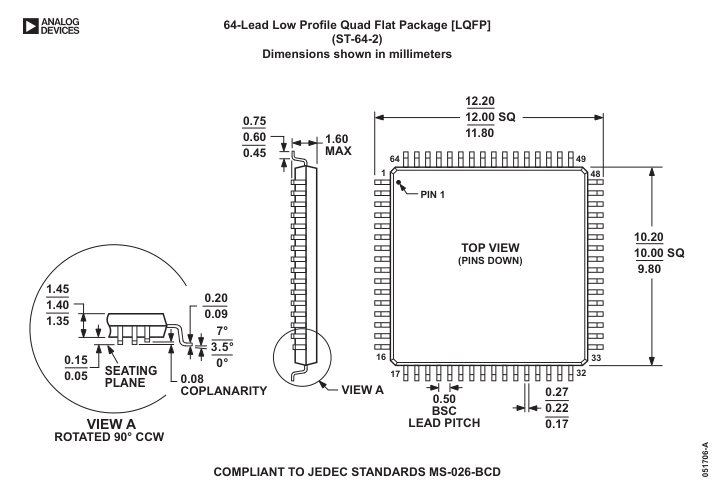 AD7605-4BSTZ-RL — Manufacturer package outline drawing - not a product photo, 64-Lead LQFP (10mm x 10mm)