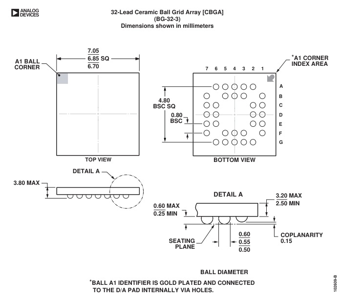 ADXRS649BBGZ — Manufacturer package outline drawing - not a product photo, 32-Ball Ceramic BGA (6.85mm x 6.85mm x 3.8mm)
