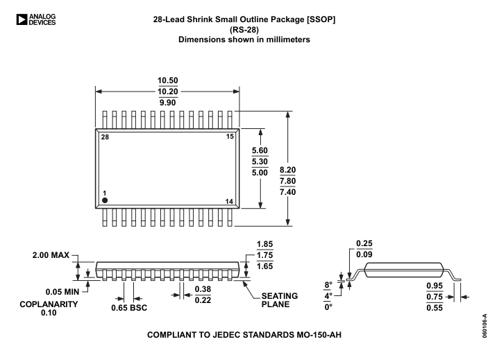 AD9281ARSZ — Manufacturer package outline drawing - not a product photo, 28-Lead SSOP