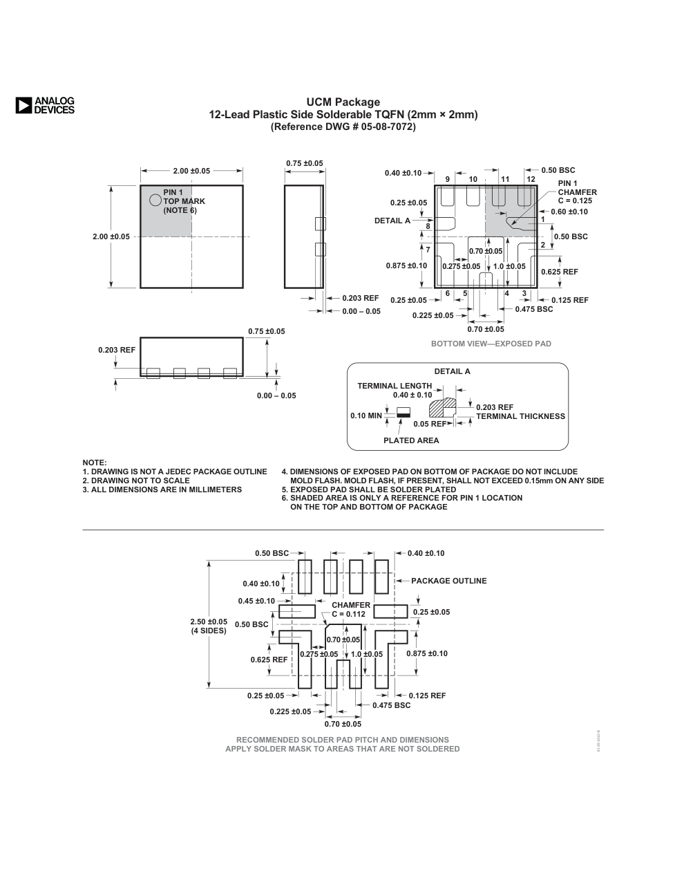 LTC3302AJUCM#WTRPBF — Manufacturer package outline drawing - not a product photo, 12-Lead Plastic Side Solderable TQFN (2mm × 2mm)