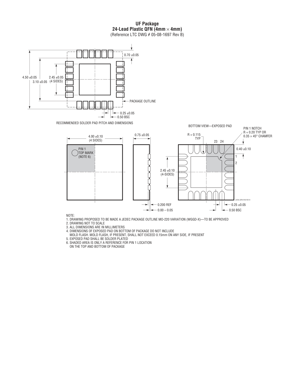 LTC3567EUF#PBF — Manufacturer package outline drawing - not a product photo, 24-Lead QFN (4mm x 4mm x 0.75mm w/ EP)