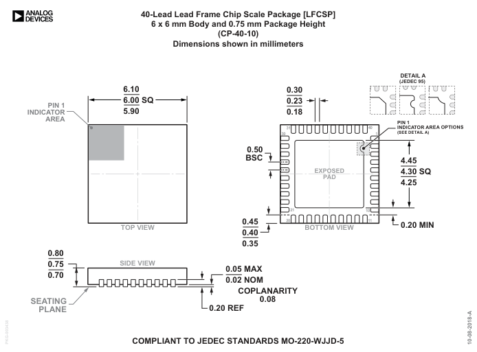 ADE7868ACPZ-RL — Manufacturer package outline drawing - not a product photo, 40-Lead LFCSP (6mm x 6mm w/ EP)