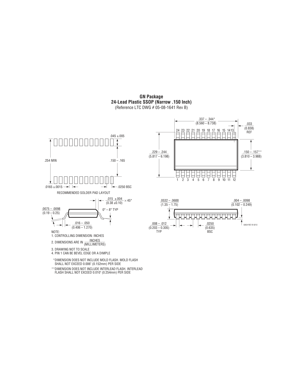 LTC4417CGN#PBF — Manufacturer package outline drawing - not a product photo, 24-Lead SSOP (Narrow 0.15 Inch)