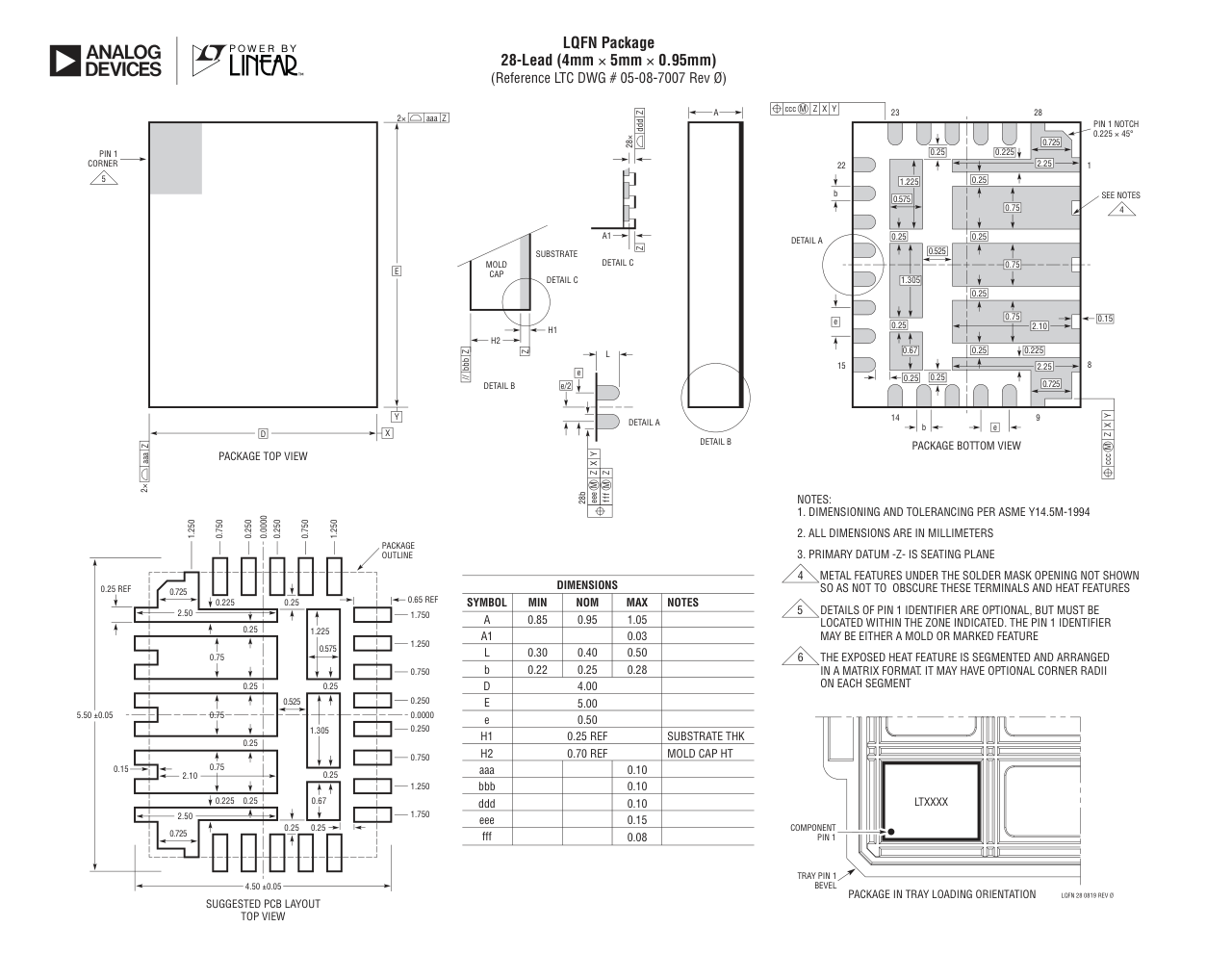 LTC7825AV#PBF — Manufacturer package outline drawing - not a product photo, 28-Lead LQFN (4mm × 5mm × 0.95mm)