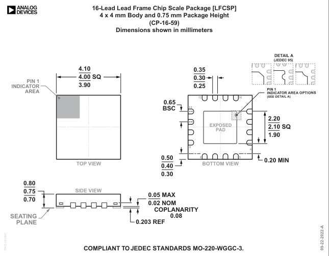 AD8231ACPZ-RL — Manufacturer package outline drawing - not a product photo, 16-Lead LFCSP (4mm x 4mm × 0.75 w/ EP)