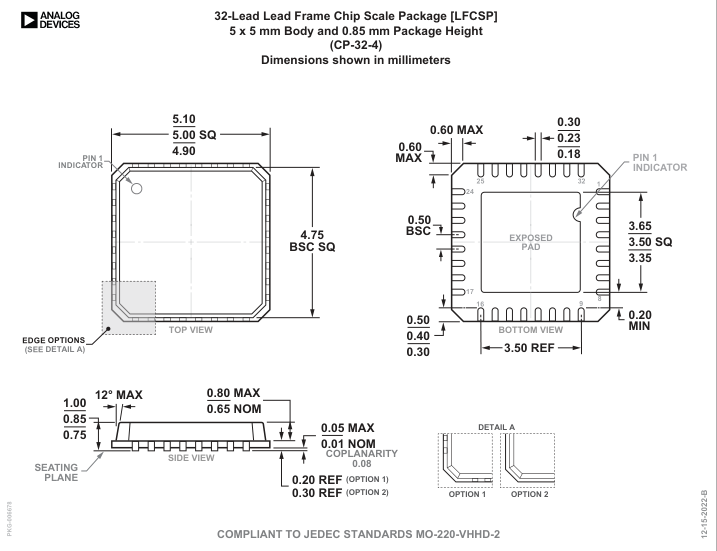 ADAU1761BCPZ-RL — Manufacturer package outline drawing - not a product photo, 32-Lead LFCSP (5mm x 5mm w/ EP)