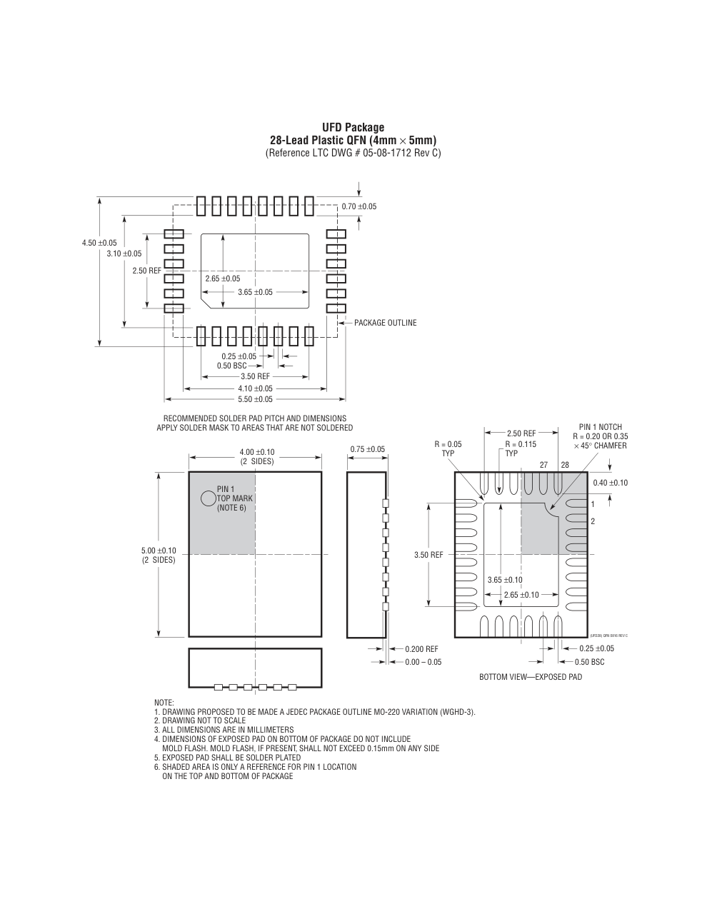 LTC4155EUFD#PBF — Manufacturer package outline drawing - not a product photo, 28-Lead QFN (4mm x 5mm x 0.75mm w/ EP)