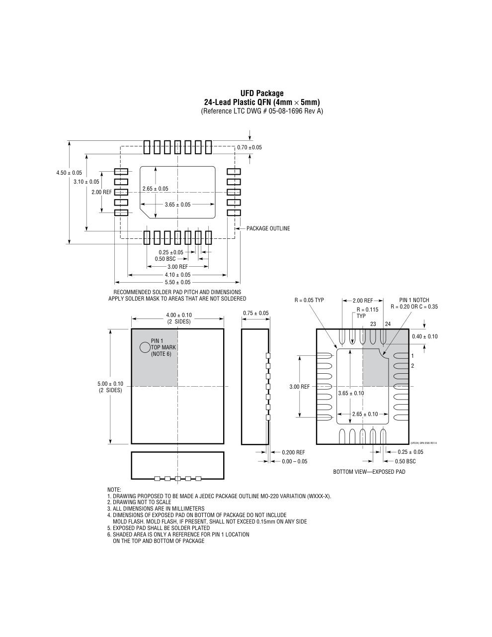 LTC7801EUFD#PBF — Manufacturer package outline drawing - not a product photo, 24-Lead QFN (4mm x 5mm x 0.75mm w/ EP)