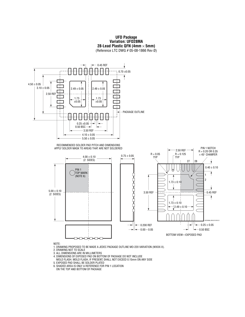 LTC5555IUFD#PBF — Manufacturer package outline drawing - not a product photo, 28-Lead QFN (4mm x 4mm x 0.75mm w/ EP)