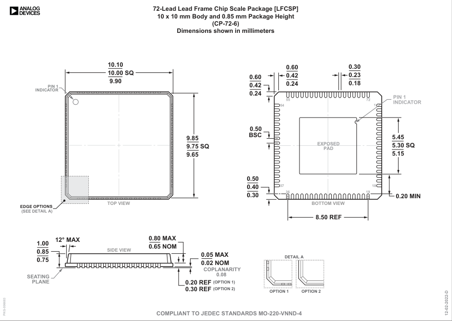 ADAU1450WBCPZ — Manufacturer package outline drawing - not a product photo, 72-Lead LFCSP (10mm x 10mm w/ EP)
