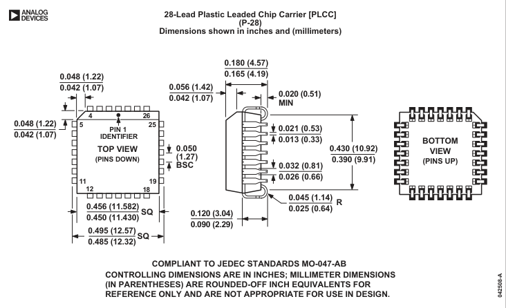 DAC8408FPCZ — Manufacturer package outline drawing - not a product photo, 28-Lead PLCC