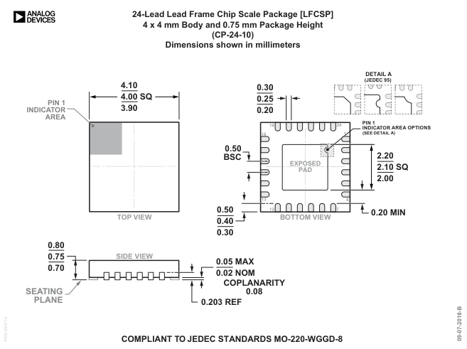 ADP5034ACPZ-1-R7 — Manufacturer package outline drawing - not a product photo, 24-Lead LFCSP (4mm x 4mm x 0.75mm w/ EP)