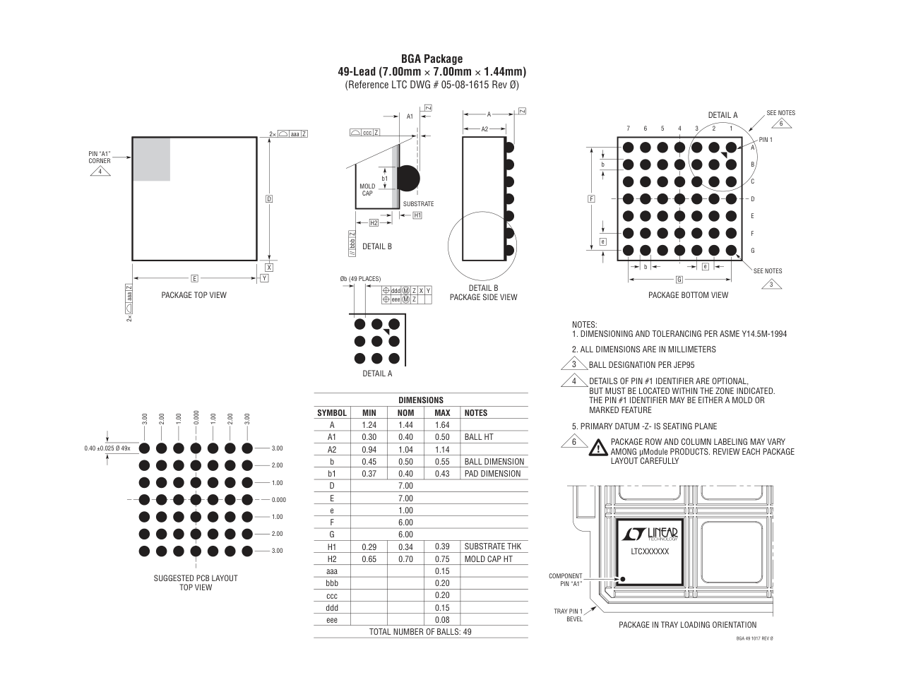 LTC2971CY-1#PBF — Manufacturer package outline drawing - not a product photo, 49-Lead (7.00mm × 7.00mm × 1.44mm)