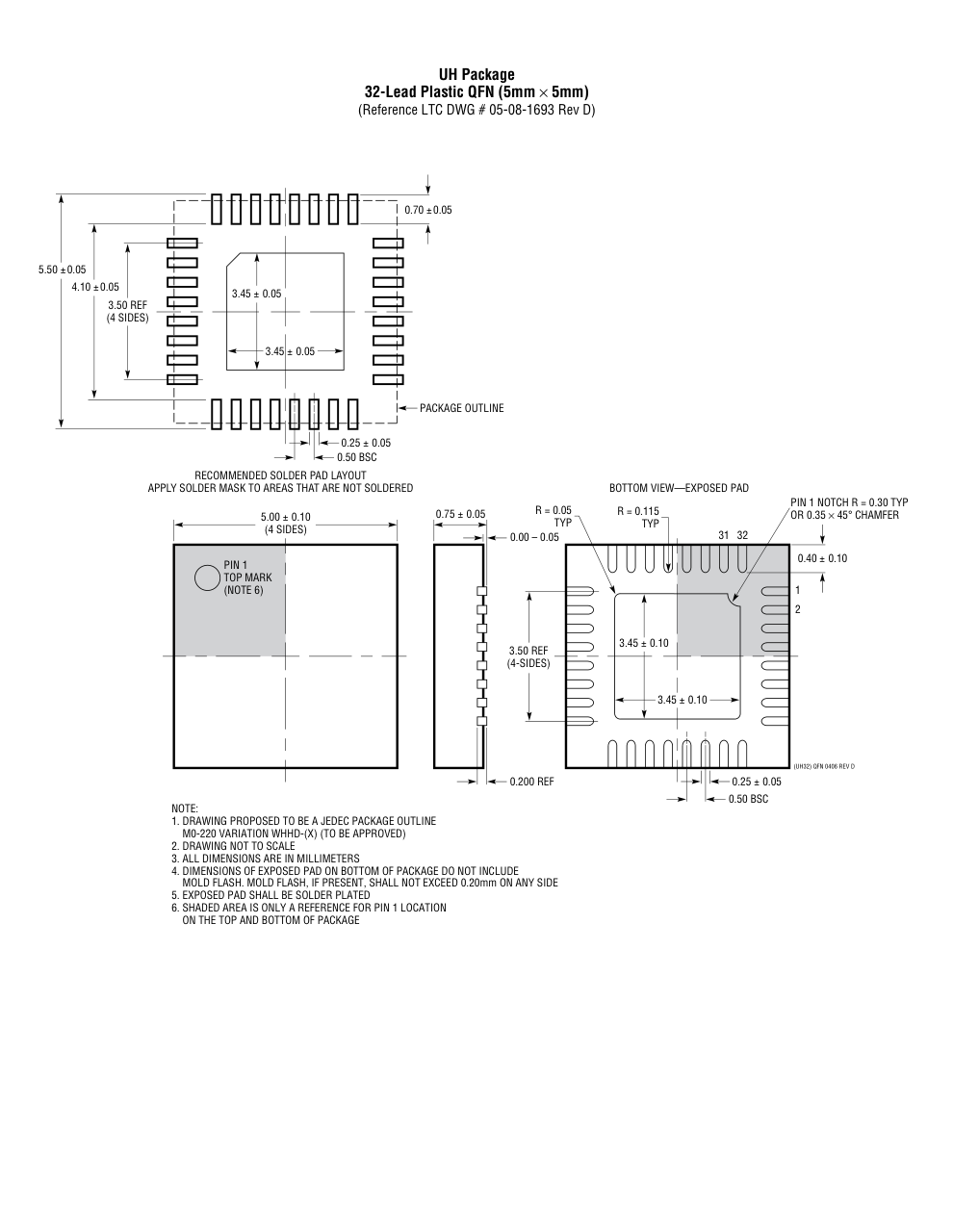 LTC3892EUH#TRPBF — Manufacturer package outline drawing - not a product photo, 32-Lead QFN (5mm x 5mm x 0.75mm w/ EP)