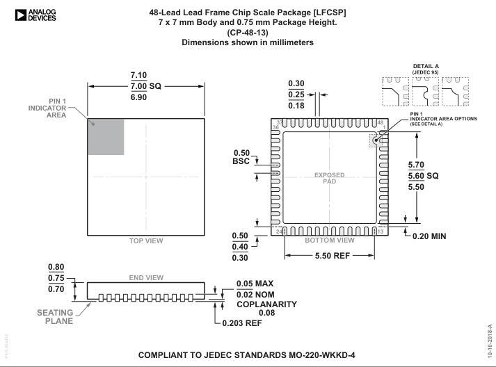 AD9546BCPZ — Manufacturer package outline drawing - not a product photo, 48-Lead LFCSP (7mm x 7mm x 0.75mm w/ EP)