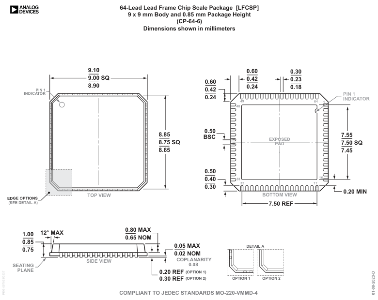 AD9252ABCPZRL7-50 — Manufacturer package outline drawing - not a product photo, 64-Lead LFCSP (9mm x 9mm w/ EP)