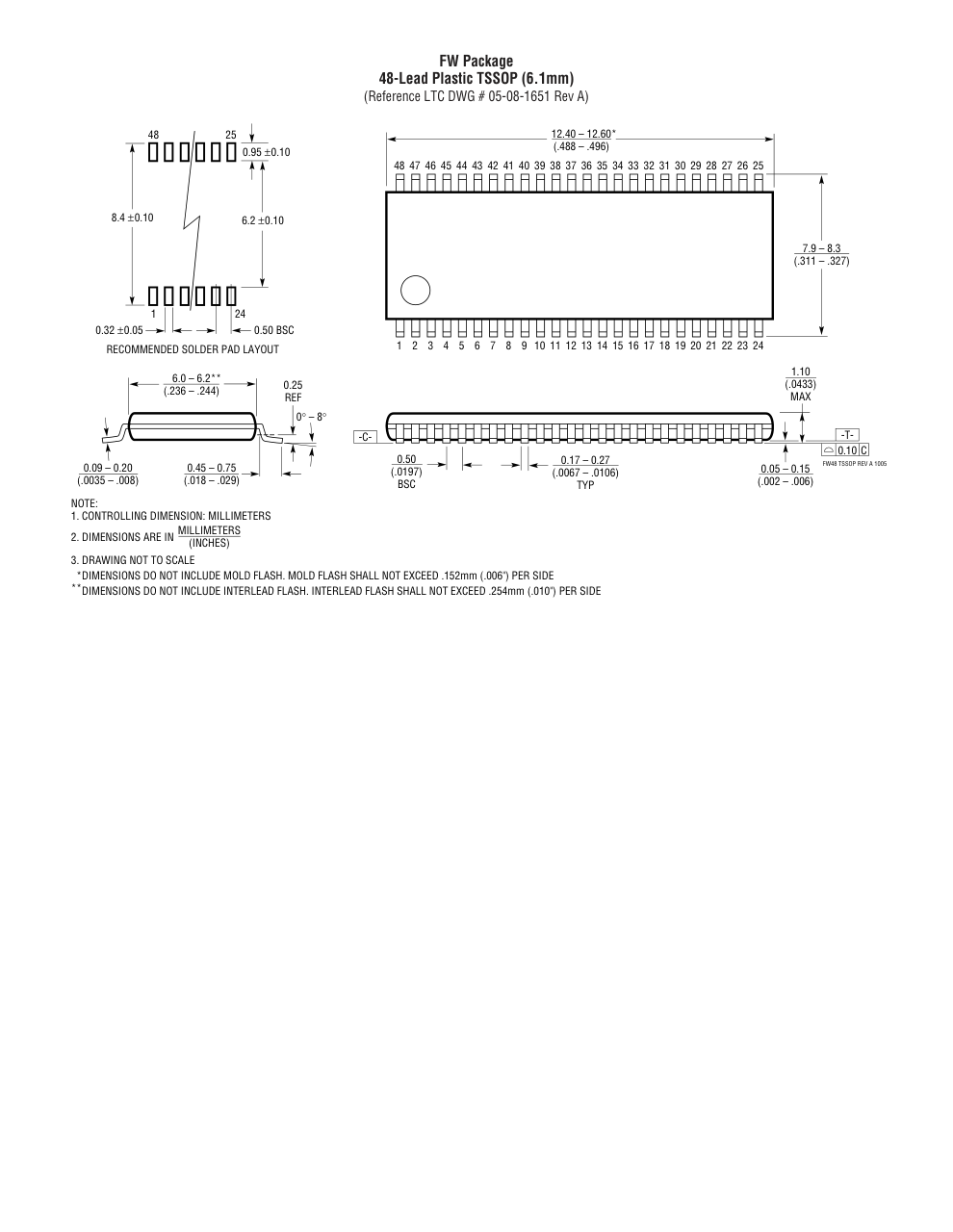 LTC1747CFW#PBF — Manufacturer package outline drawing - not a product photo, 48-Lead TSSOP
