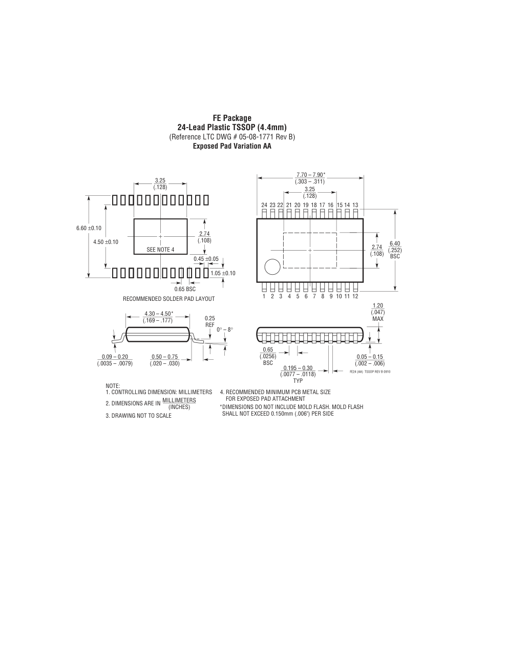 LT3514EFE#PBF — Manufacturer package outline drawing - not a product photo, 24-Lead TSSOP w/ EP