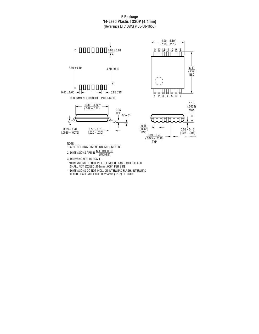 LTC2068HF#PBF — Manufacturer package outline drawing - not a product photo, 14-Lead TSSOP
