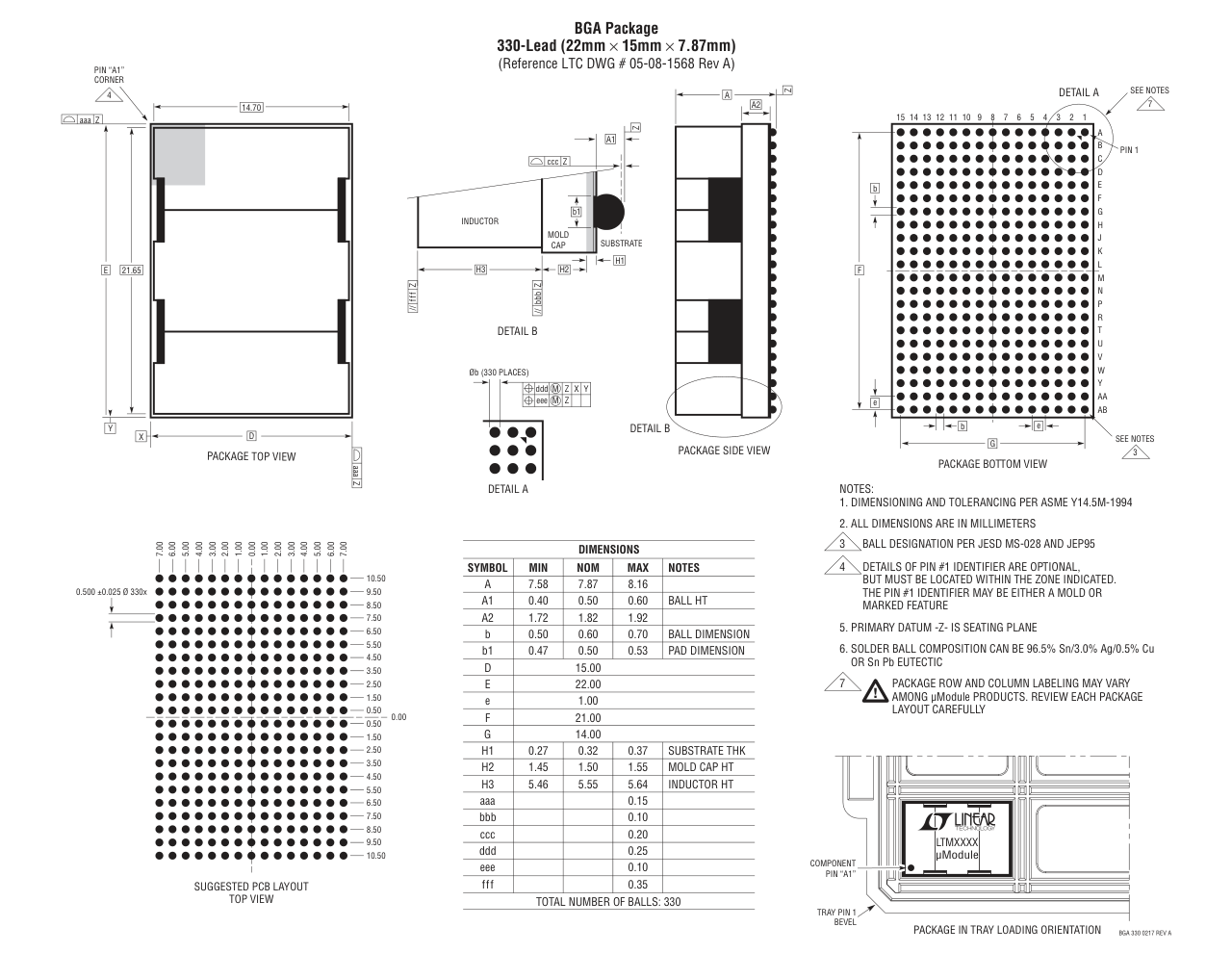 LTM4700IY — Manufacturer package outline drawing - not a product photo, 330-Lead BGA (22mm x 15mm x 7.87mm)