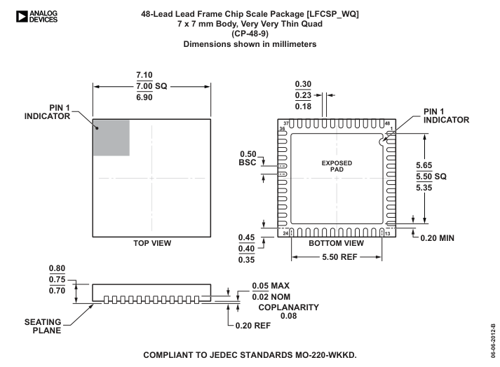 AD9517-3ABCPZ — Manufacturer package outline drawing - not a product photo, 48-Lead LFCSP (7mm x 7mm x 0.85mm w/ EP)
