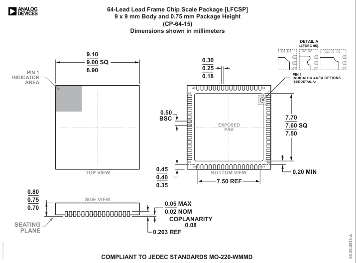 AD7771BCPZ-RL — Manufacturer package outline drawing - not a product photo, 64-Lead LFCSP (9mm x 9mm w/ EP)