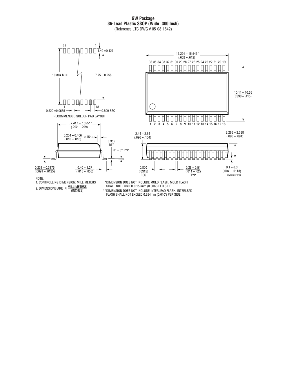 LTC1821-1ACGW#PBF — Manufacturer package outline drawing - not a product photo, 36-Lead SSOP (Wide 0.3 Inch)