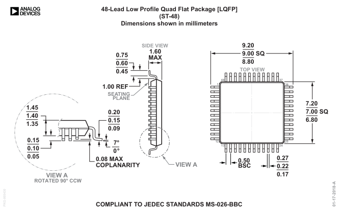 AD9765ASTZ — Manufacturer package outline drawing - not a product photo, 48-Lead LQFP (7mm x 7mm)