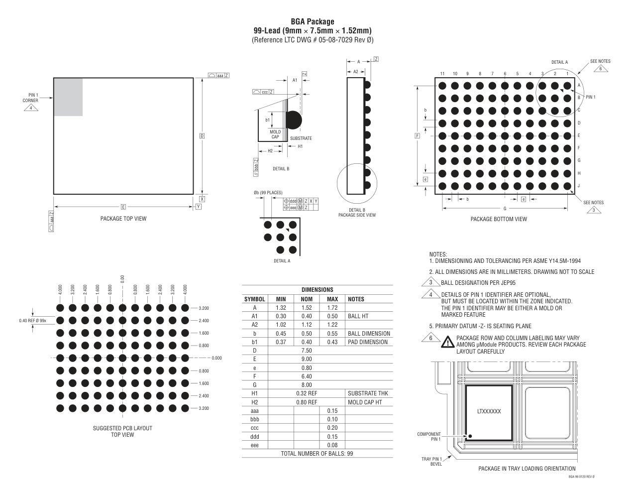 LTC7883AY#PBF — Manufacturer package outline drawing - not a product photo, 99-Lead (9mm × 7.5mm × 1.52mm)