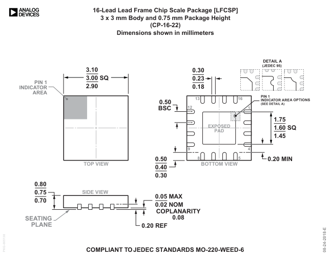 ADP320ACPZ-110-R7 — Manufacturer package outline drawing - not a product photo, 16-Lead LFCSP (3mm x 3mm w/ EP)
