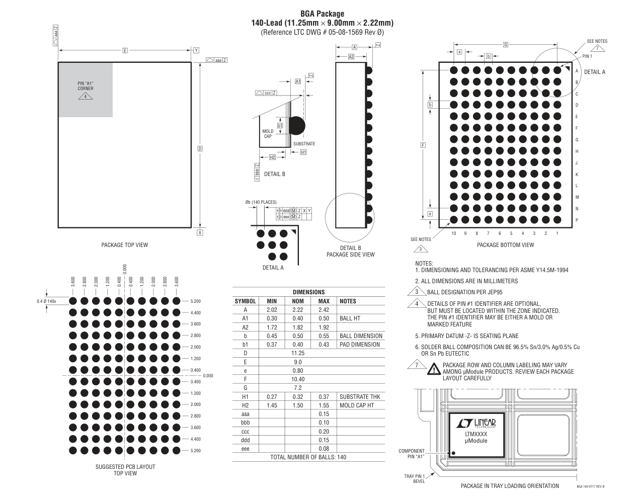 LTC7132EY#PBF — Manufacturer package outline drawing - not a product photo, 140-Lead BGA (11.25mm 9mm x 2.22mm)