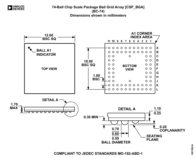 AD5532ABCZ-1 — Manufacturer package outline drawing - not a product photo, 74-Ball CSPBGA (12mm x 12mm)
