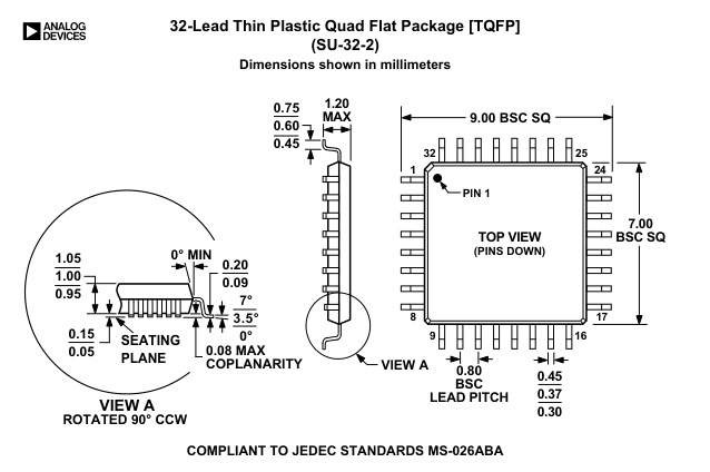 AD5762RCSUZ — Manufacturer package outline drawing - not a product photo, 32-Lead TQFP (7mm x 7mm x 1mm)