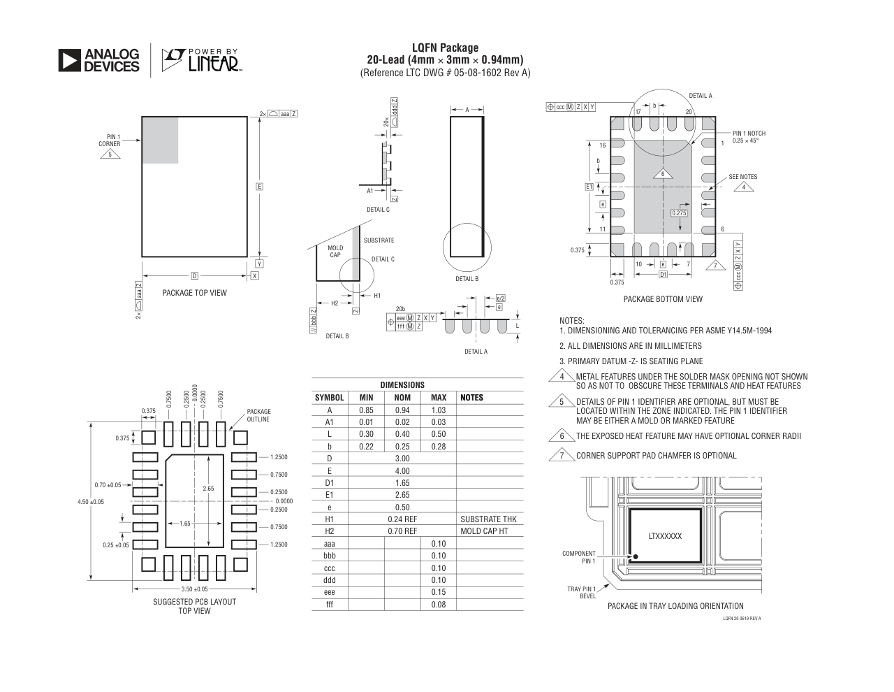 LT8636EV#PBF — Manufacturer package outline drawing - not a product photo, 20-Lead LQFN (4mm x 3mm x 0.94mm)