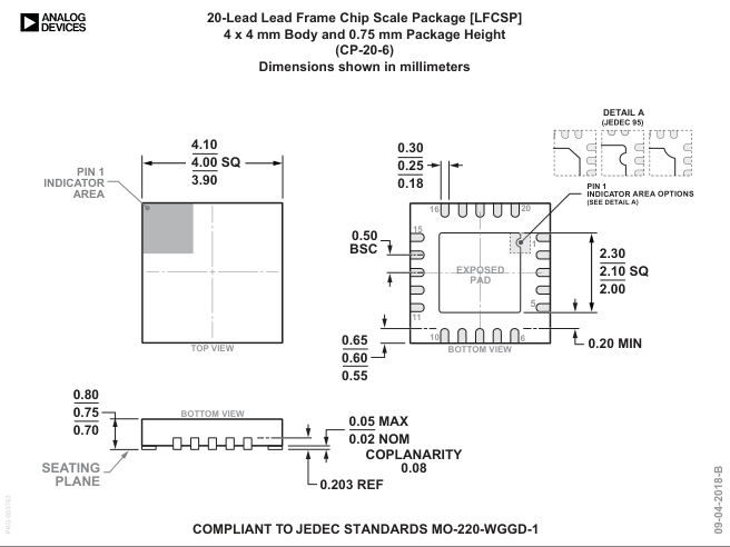 ADG783BCPZ — Manufacturer package outline drawing - not a product photo, 20-Lead LFCSP (4mm x 4mm w/ EP)