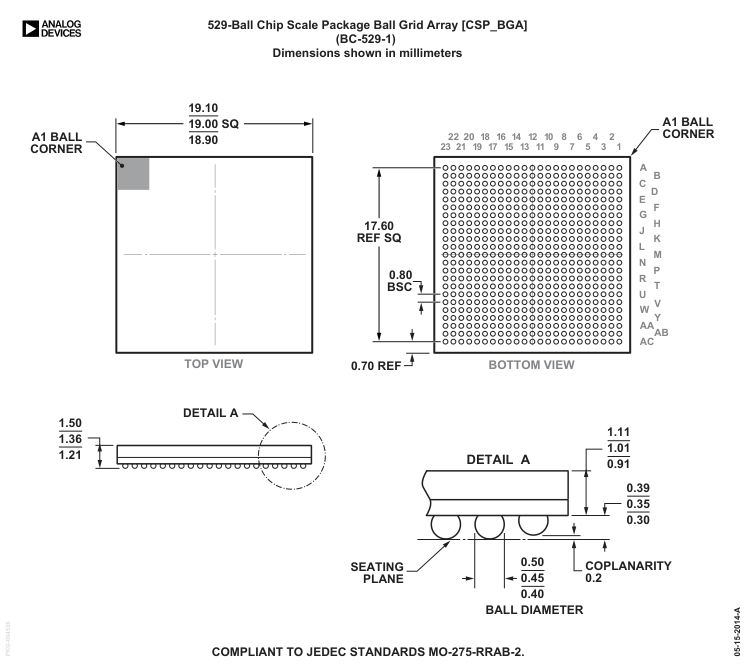 ADSP-SC587BBCZ-4B — Manufacturer package outline drawing - not a product photo, 529-Ball CSP-BGA (19mm x 19mm x 1.36mm)