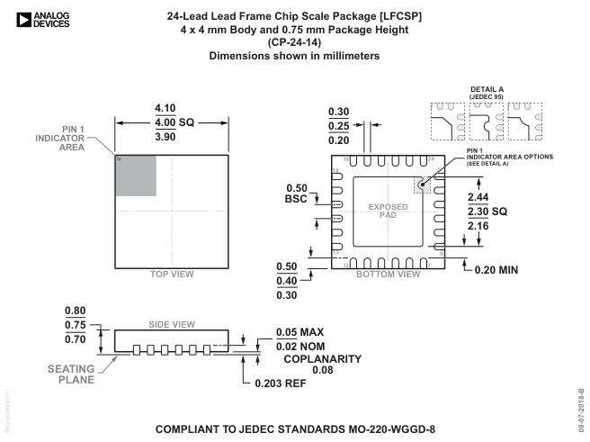 ADF4360-4BCPZ — Manufacturer package outline drawing - not a product photo, 24-Lead LFCSP (4mm x 5mm w/ EP)