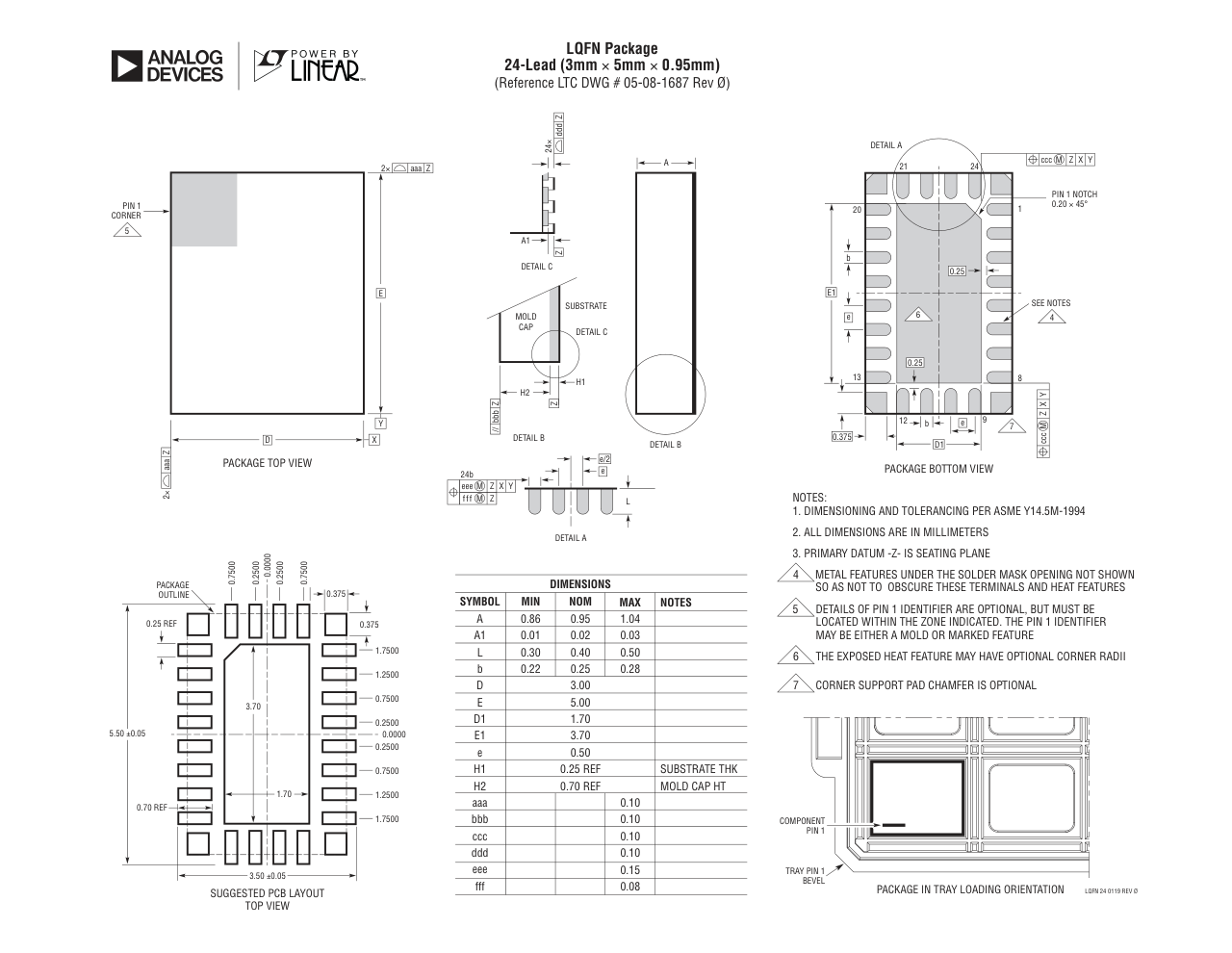 LTC4246HV#PBF — Manufacturer package outline drawing - not a product photo, 24-Lead LQFN (3mm x 5mm x 0.95mm)