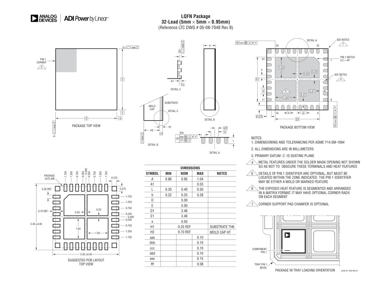 LT8686SJV#PBF — Manufacturer package outline drawing - not a product photo, 32-Lead (5mm × 5mm × 0.95mm)