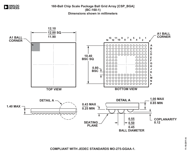 AD9129BBCZ — Manufacturer package outline drawing - not a product photo, 160-Ball CSPBGA (12mm x 12mm x 1.4mm)