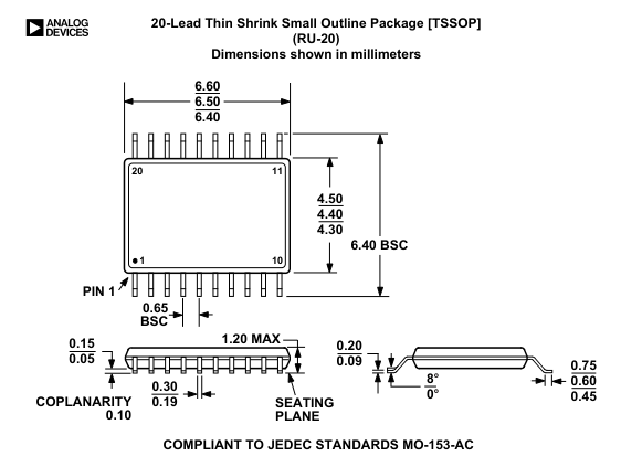AD7801BRUZ — Manufacturer package outline drawing - not a product photo, 20-Lead TSSOP