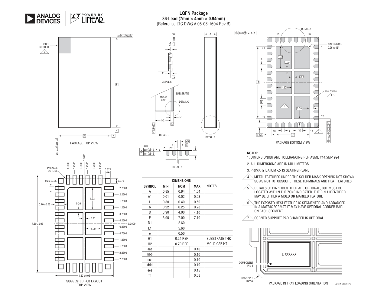 LT8648SEV#PBF — Manufacturer package outline drawing - not a product photo, 36-Lead LQFN (7mm x 4mm x 0.94mm)