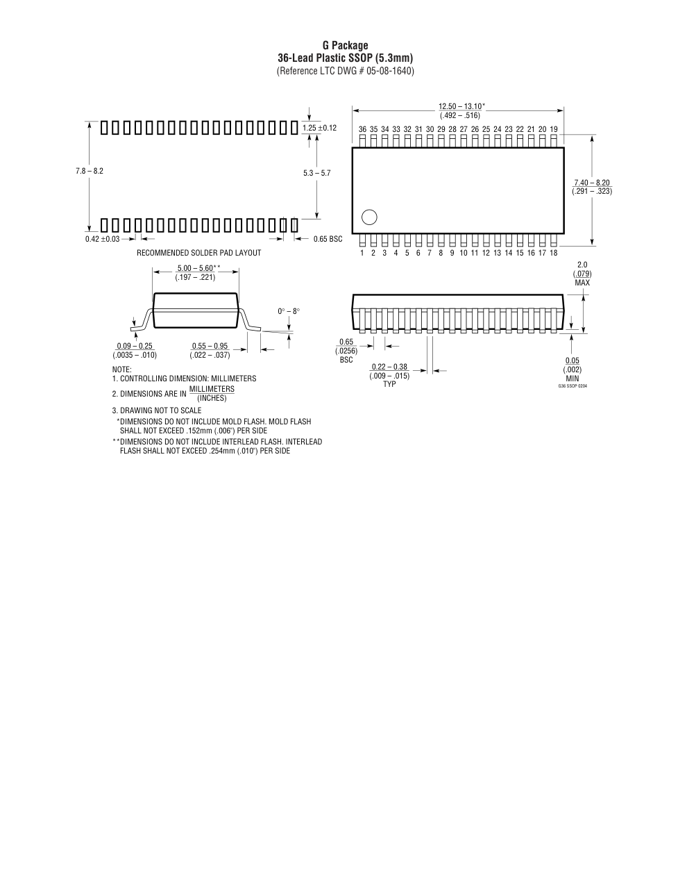 LTC1439CG#PBF — Manufacturer package outline drawing - not a product photo, 36-Lead SSOP