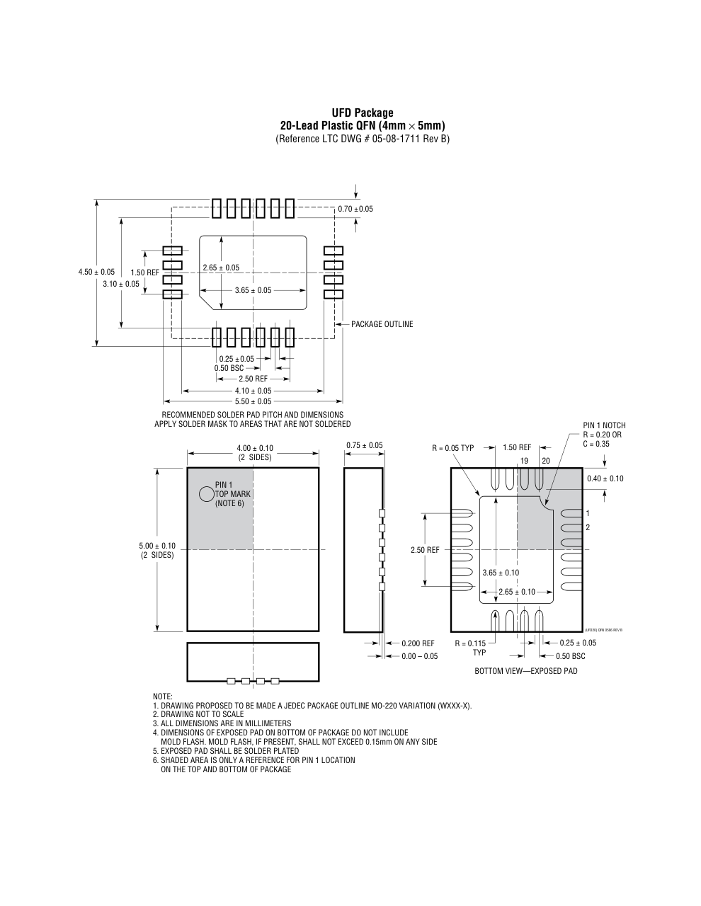 LTC4125EUFD#PBF — Manufacturer package outline drawing - not a product photo, 20-Lead QFN (4mm x 5mm x 0.75mm w/ EP)