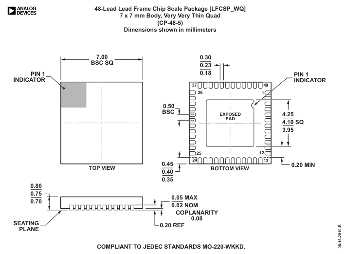 AD9254BCPZRL7-150 — Manufacturer package outline drawing - not a product photo, 48-Lead LFCSP (7mm x 7mm w/ EP)