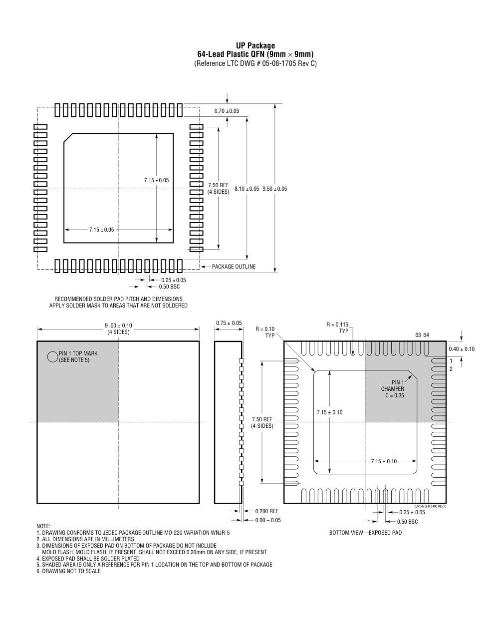 LTC2974CUP#PBF — Manufacturer package outline drawing - not a product photo, 64-Lead QFN (9mm x 9mm x 0.75mm w/ EP)