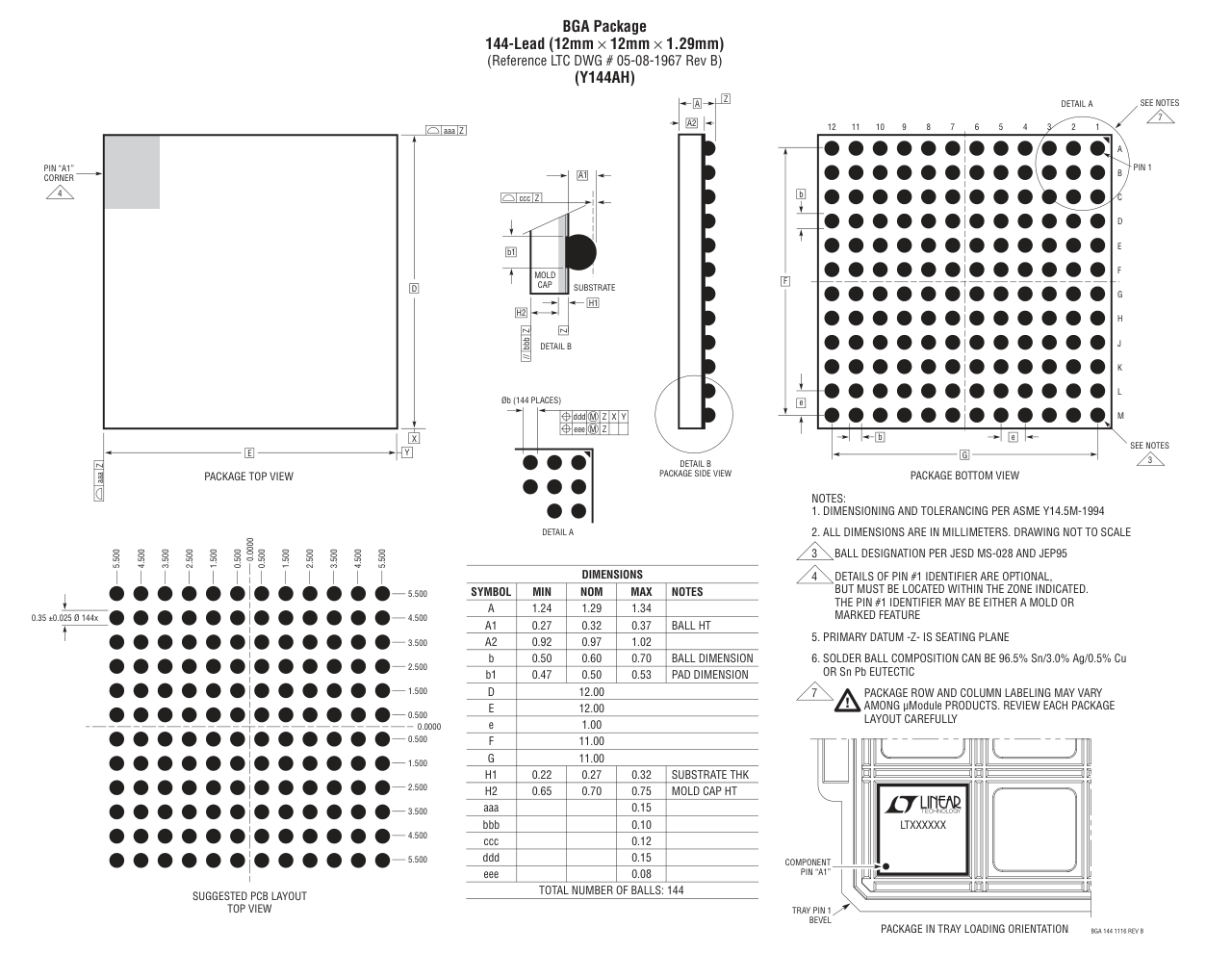 LTC2979CY#PBF — Manufacturer package outline drawing - not a product photo, 144-Lead BGA (12mm x 12mm x 1.29mm)