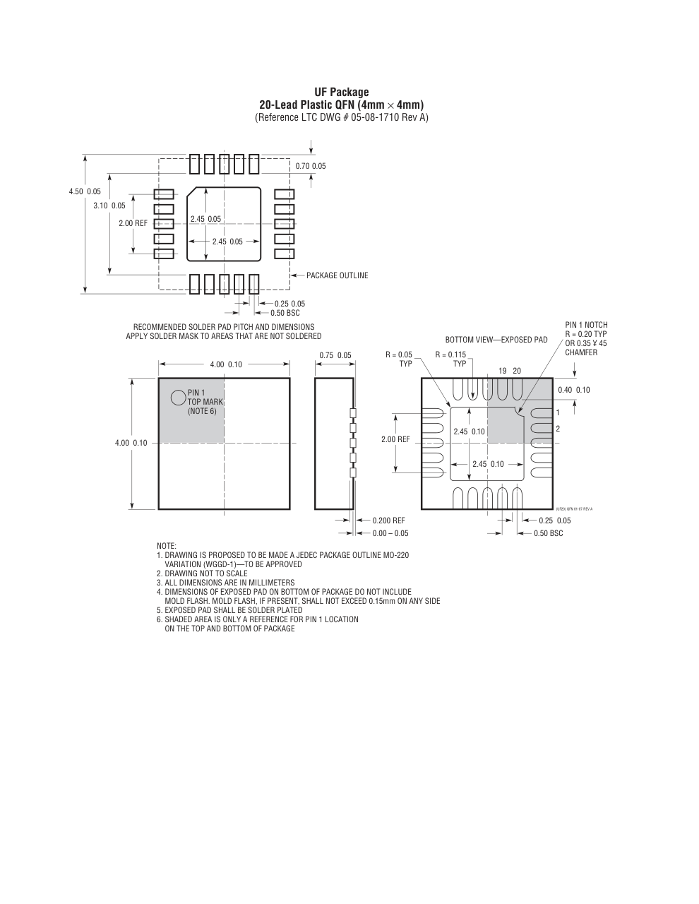 LTC3355EUF#PBF — Manufacturer package outline drawing - not a product photo, 20-Lead QFN (4mm x 4mm x 0.75mm w/ EP)