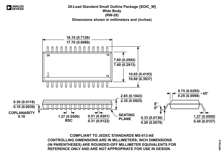 AD774BARZ — Manufacturer package outline drawing - not a product photo, 28-Lead SOIC (Wide)