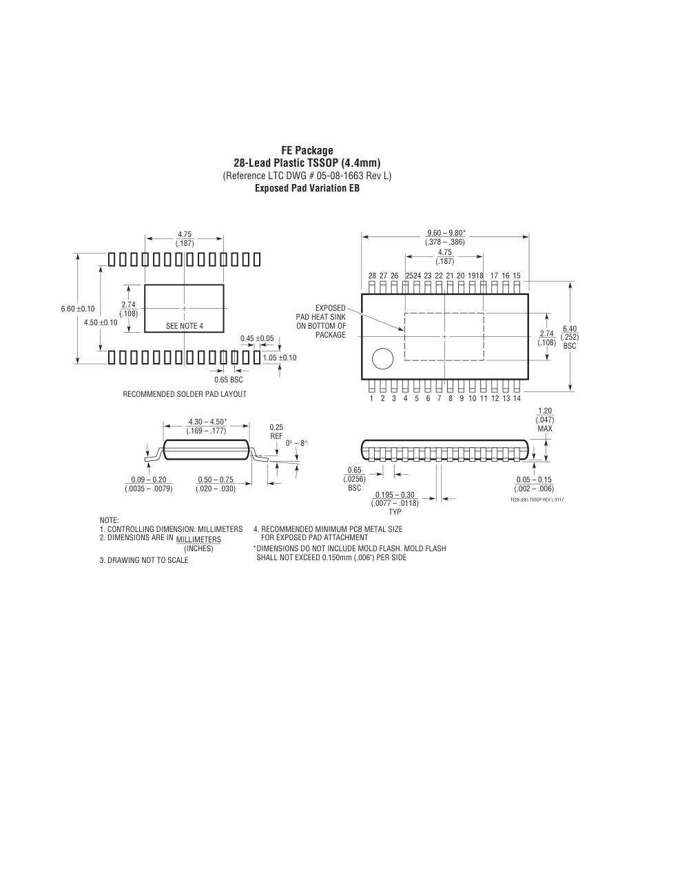 LTC3649EFE#PBF — Manufacturer package outline drawing - not a product photo, 28-Lead TSSOP w/ EP